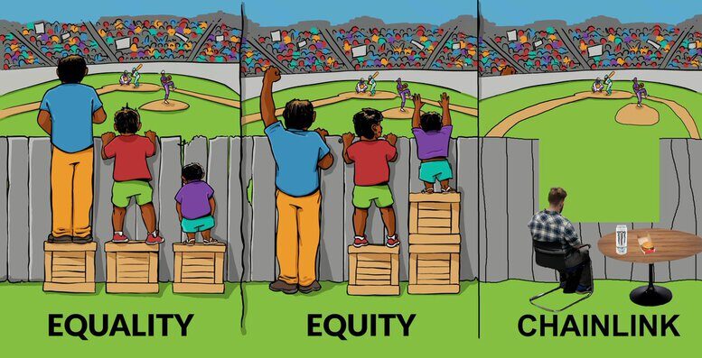 equality equity chainlink
