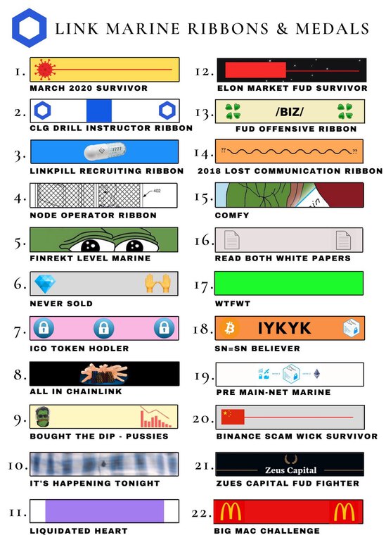 link marine ribbons and medals
